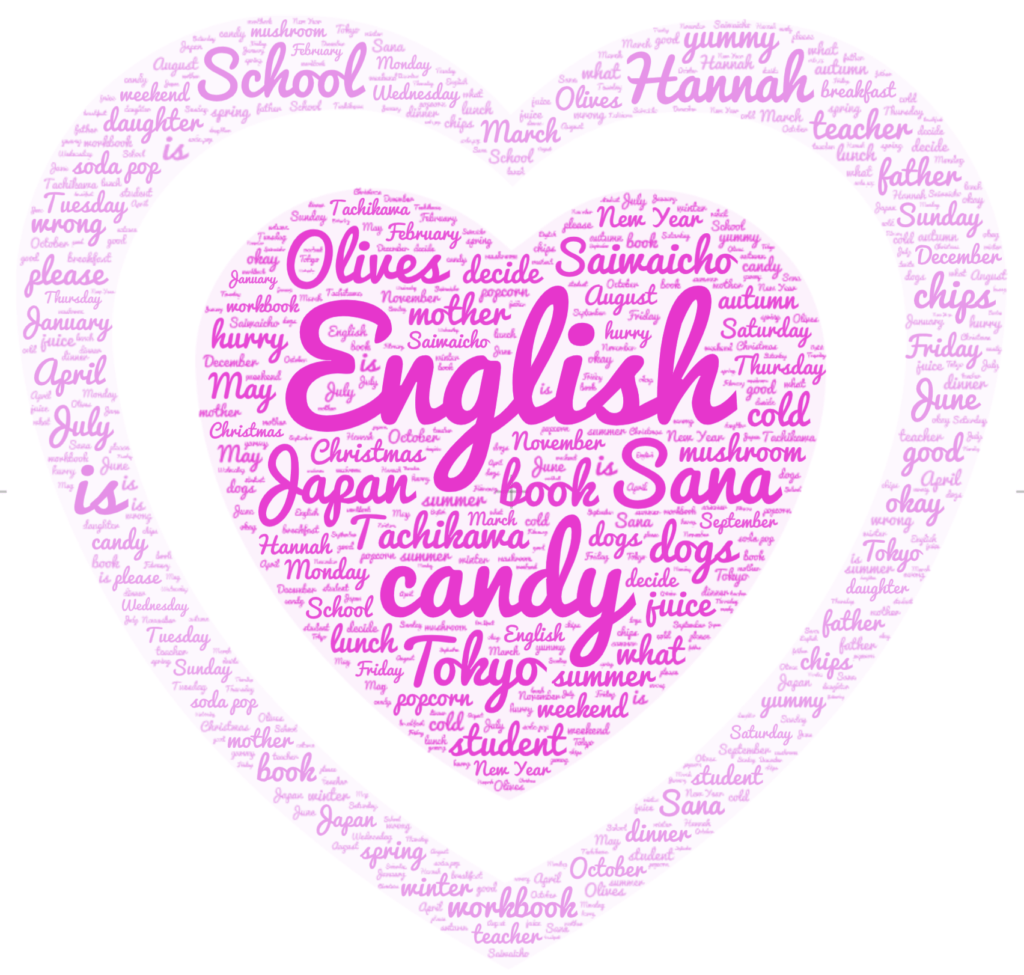 English WordArt