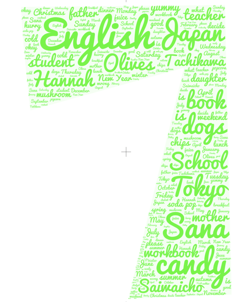 English WordArt