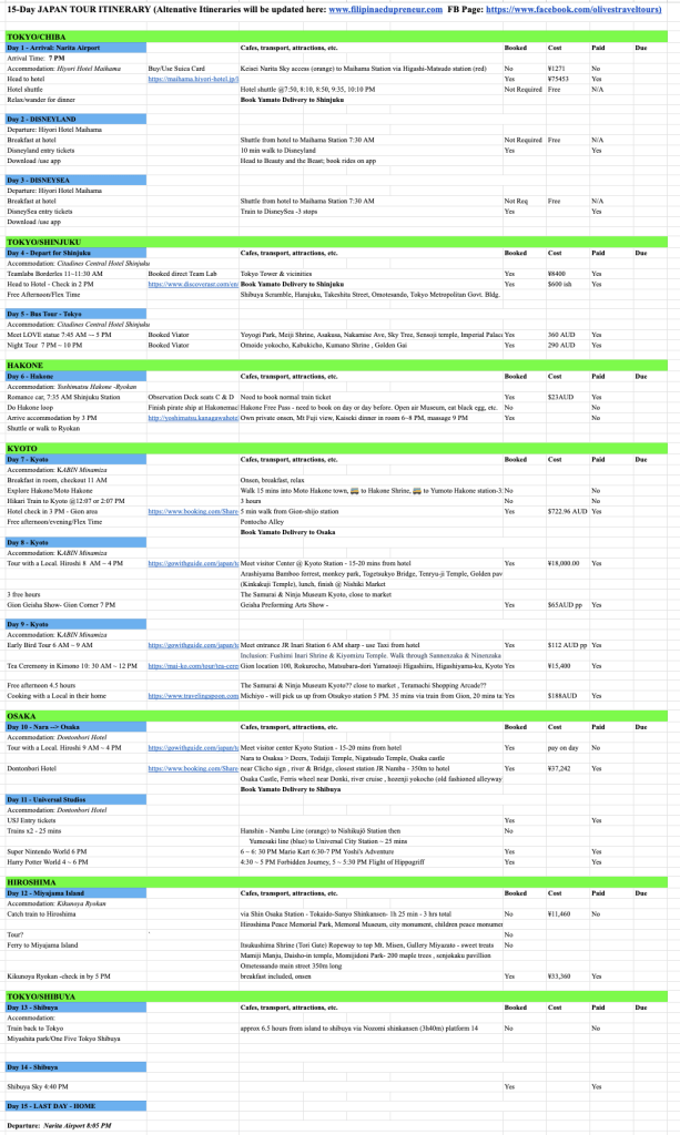 Japan Tour 15-Day Itinerary